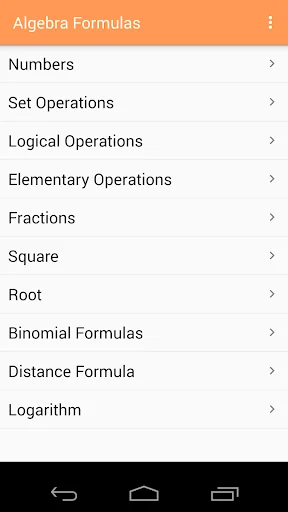 Algebra Formulas