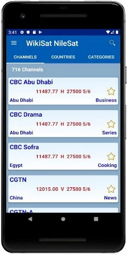 ترددات النايل سات - ويكيسات
