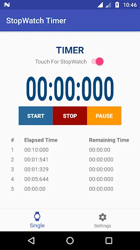 Stopwatch Timer