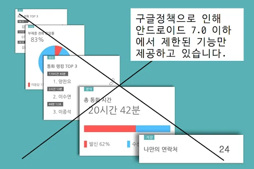 통화노트-통화분석관리