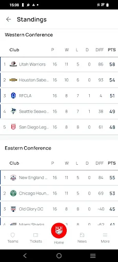 Major League Rugby screenshot 4