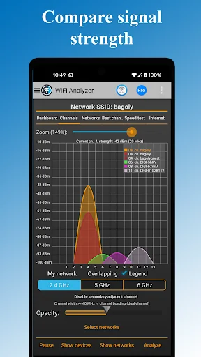 WiFi Analyzer and Network Scan