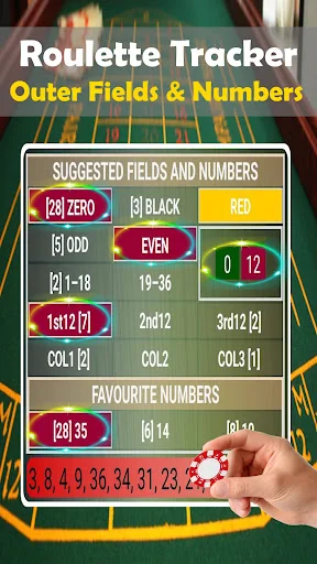 Ultimate Roulette Bet Counter