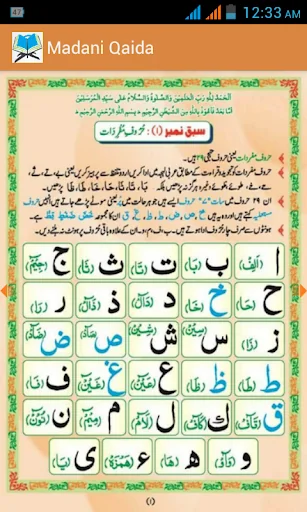 Madani Qaidah