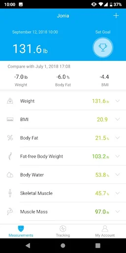 Megafit