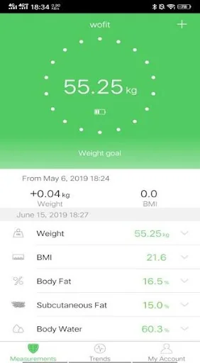 VOFIT