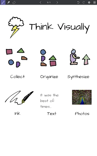 Thinkflow Visual Notebook