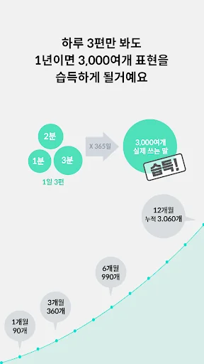 슈퍼팬: 미드, 영화로 배우는 영어 screenshot 4