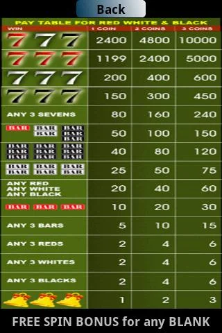 Slot Machine Multi Payline screenshot 4