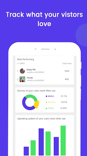 Shoplnk - Online store builder screenshot 4