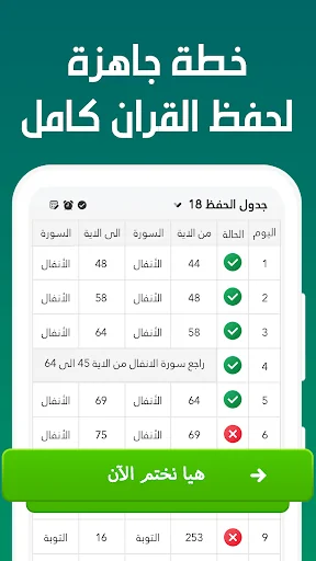 جدول حفظ القران: الورد اليومي screenshot 2