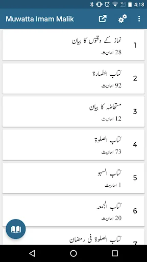 Muwatta Imam Malik