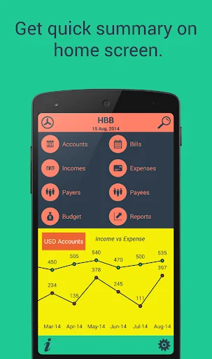Home budget lite with sync