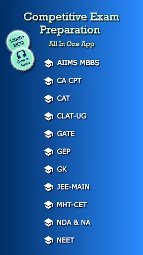 Competitive Exam Preparation