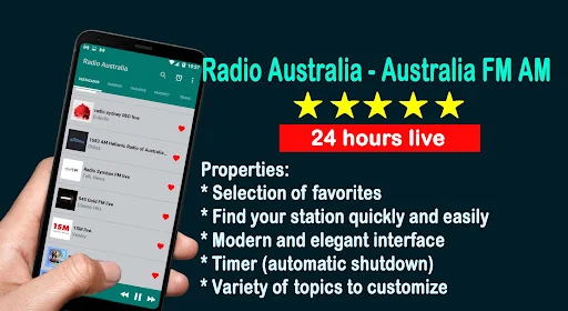 Radio Australia Online