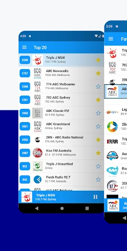 Radio Australia FM