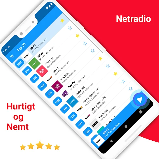Radio Denmark: Webradio & DAB