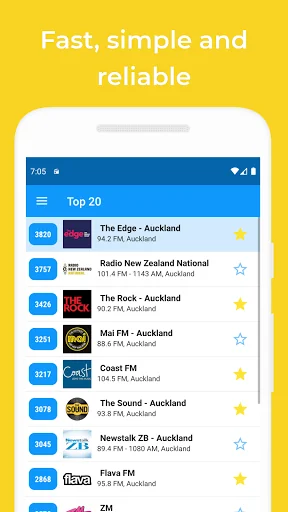 Radio New Zealand FM: Radio NZ