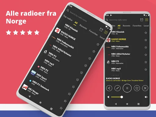 Radio Norway FM Online