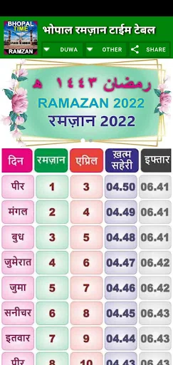 Bhopal Ramadan Time Table
