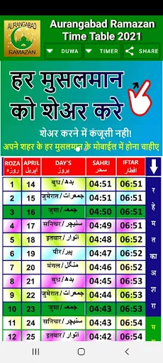 Aurangabad Ramazan Time Table