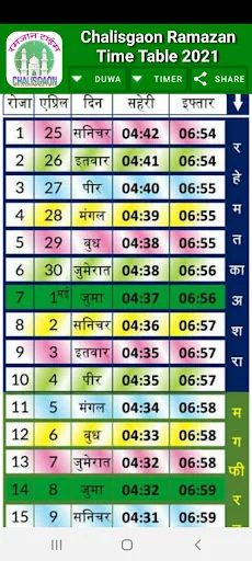 Chalisgaon Ramazan Time Table