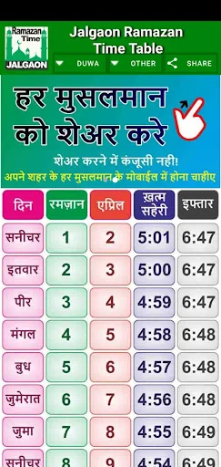 Jalgaon Ramazan Time Table