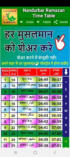 Nandurbar Ramazan Time Table