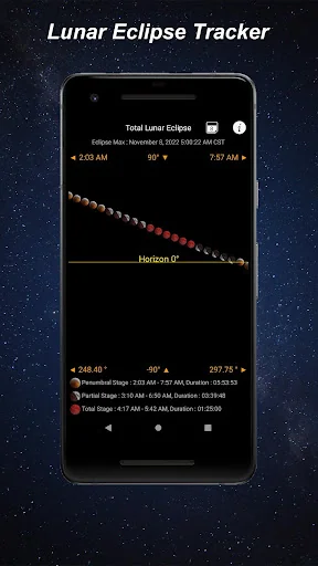 Lunar Phase - Moon Calendar screenshot 4