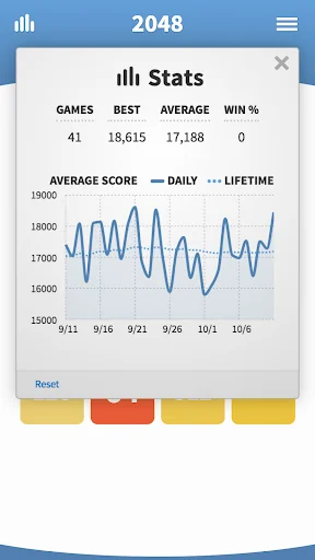 2048 Classic · Swipe Game screenshot 4