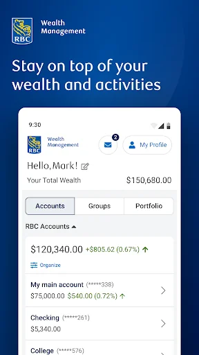 RBC WM Online U.S.
