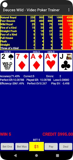 Video Poker - Deuces Wild