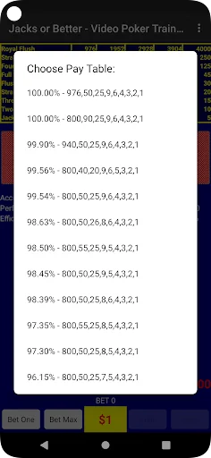 Video Poker - Jacks or Better screenshot 4