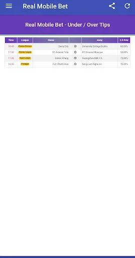 Football Smart Predictor & AI screenshot 4