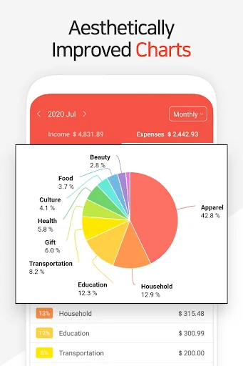 Money Manager Expense & Budget screenshot 3