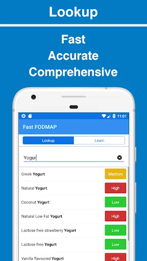 Fast FODMAP Lookup & Learn