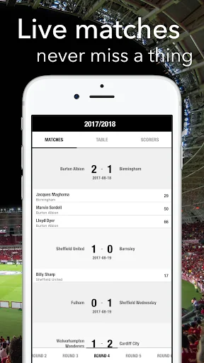 Championship - English Footbal