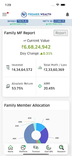 Premier Wealth