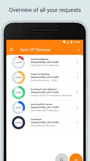 Resource Requests
