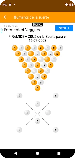 Resultados Loto Nicaragua