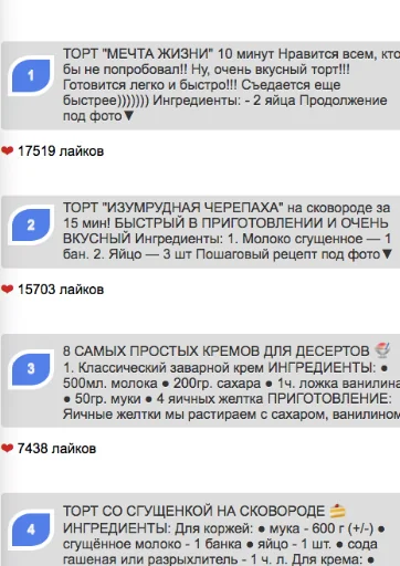 Рецепты быстрых тортов