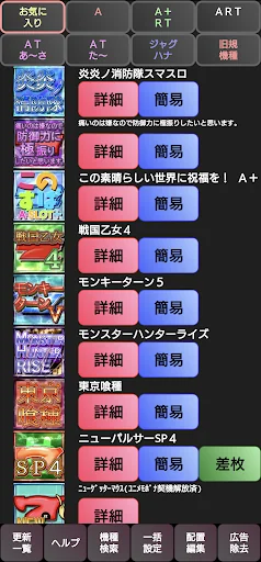 パチスロ設定推測カウンター