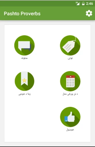 Pashto Proverbs