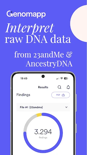 Genomapp: Raw DNA Analysis