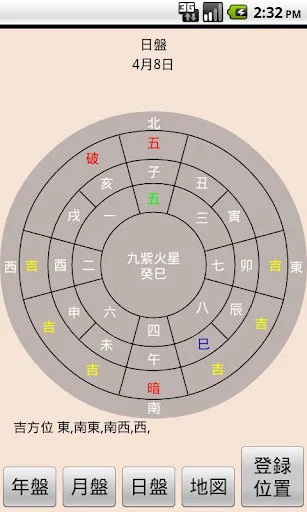 九星方位盤（吉方位占い） screenshot 4