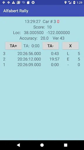 Competitor - Richta GPS Checkp
