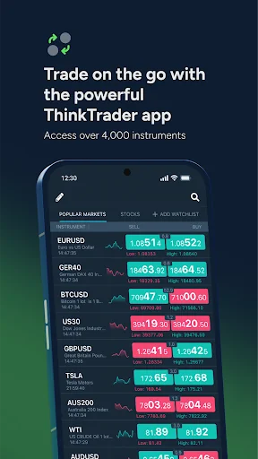 ThinkTrader