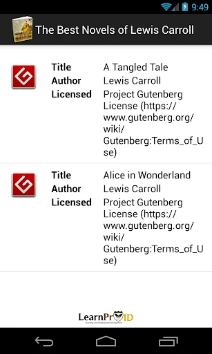 Novels of Lewis Carroll