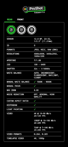 ProShot Evaluator