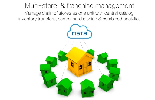 Rista POS - Point of Sale screenshot 4